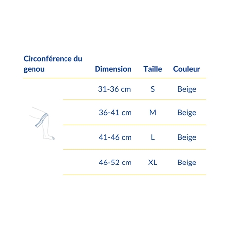 Cliquez pour agrandir