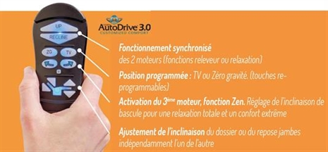 Cliquez pour agrandir