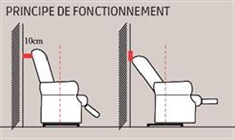 Cliquez pour agrandir