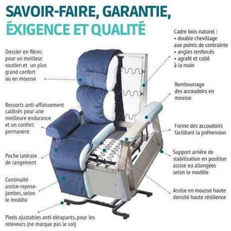 Cliquez pour agrandir