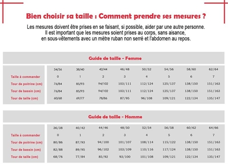 Cliquez pour agrandir
